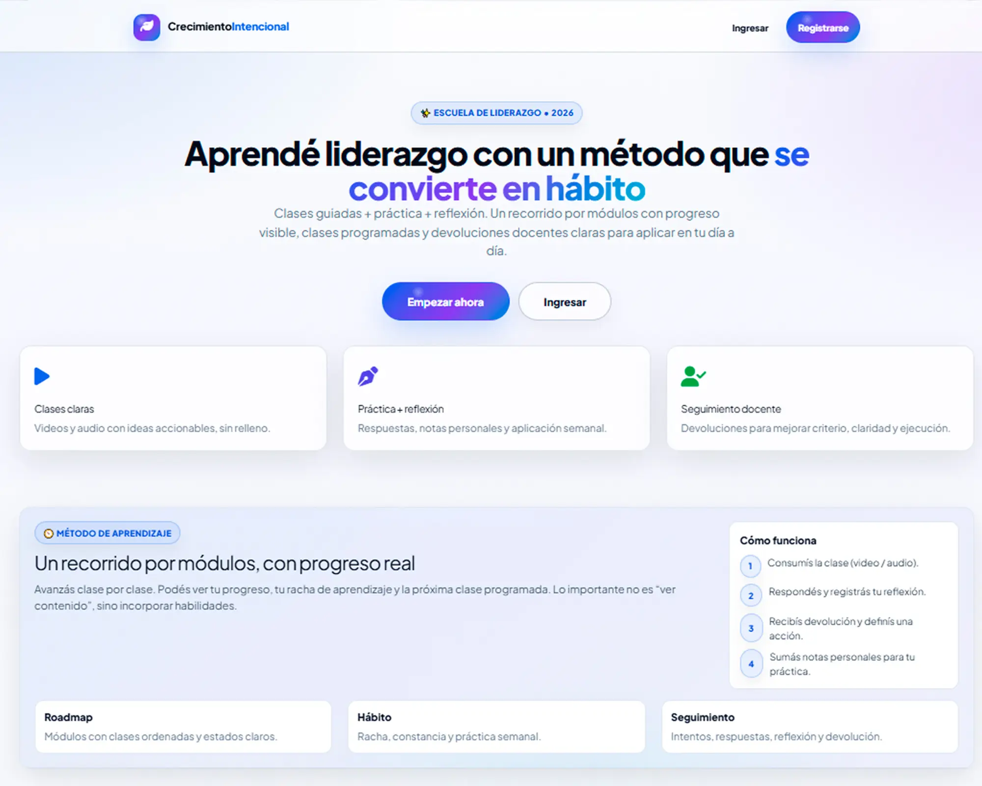 Showreel Crecimiento Intencional